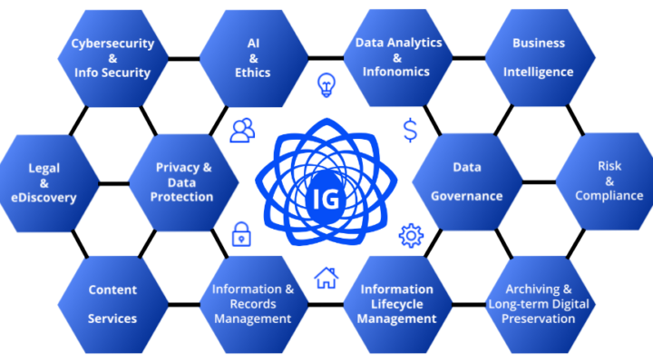 Information Governance Framework